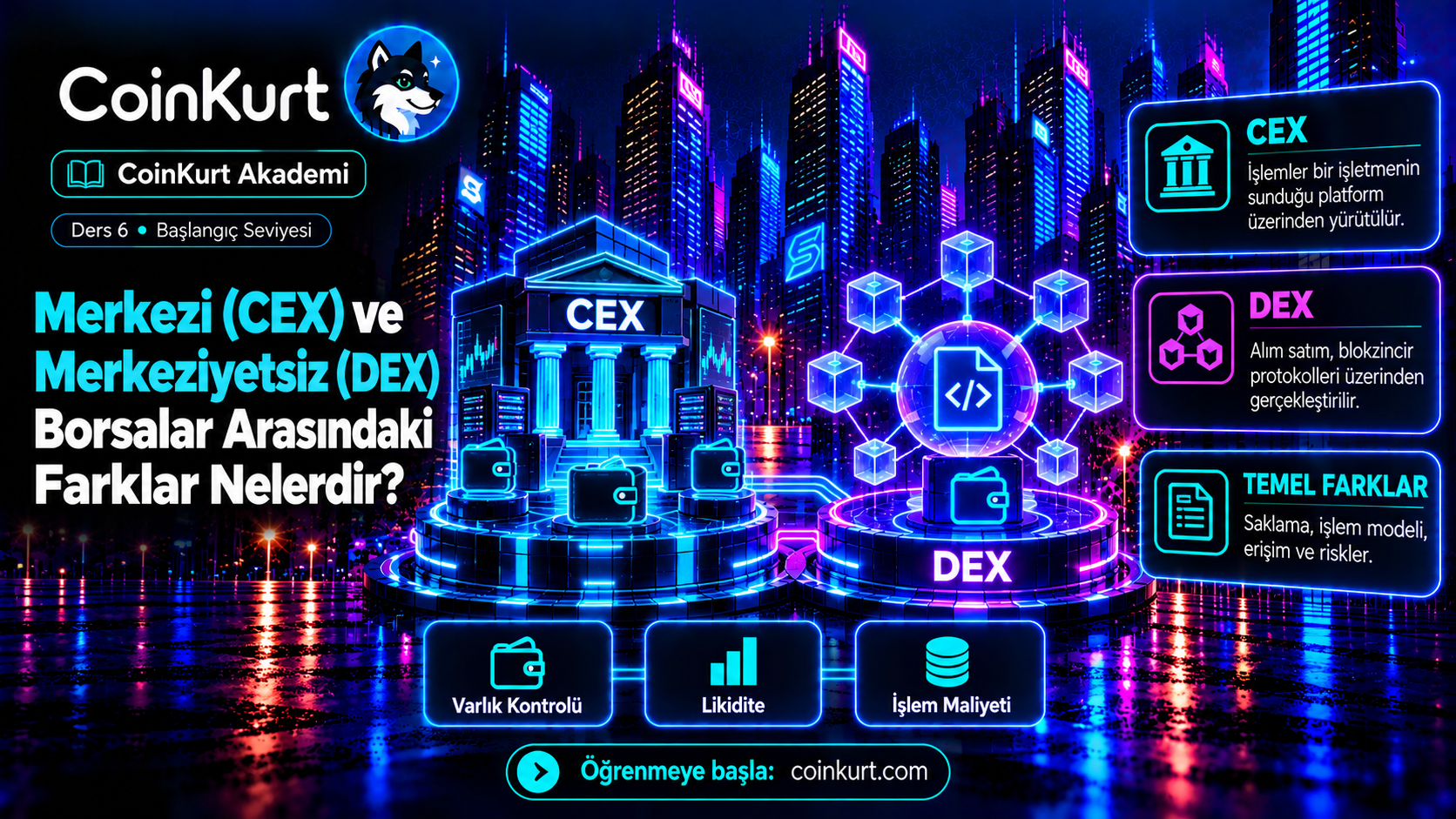 CEX ve DEX Nedir? Merkezi ve Merkeziyetsiz Borsa Farkları