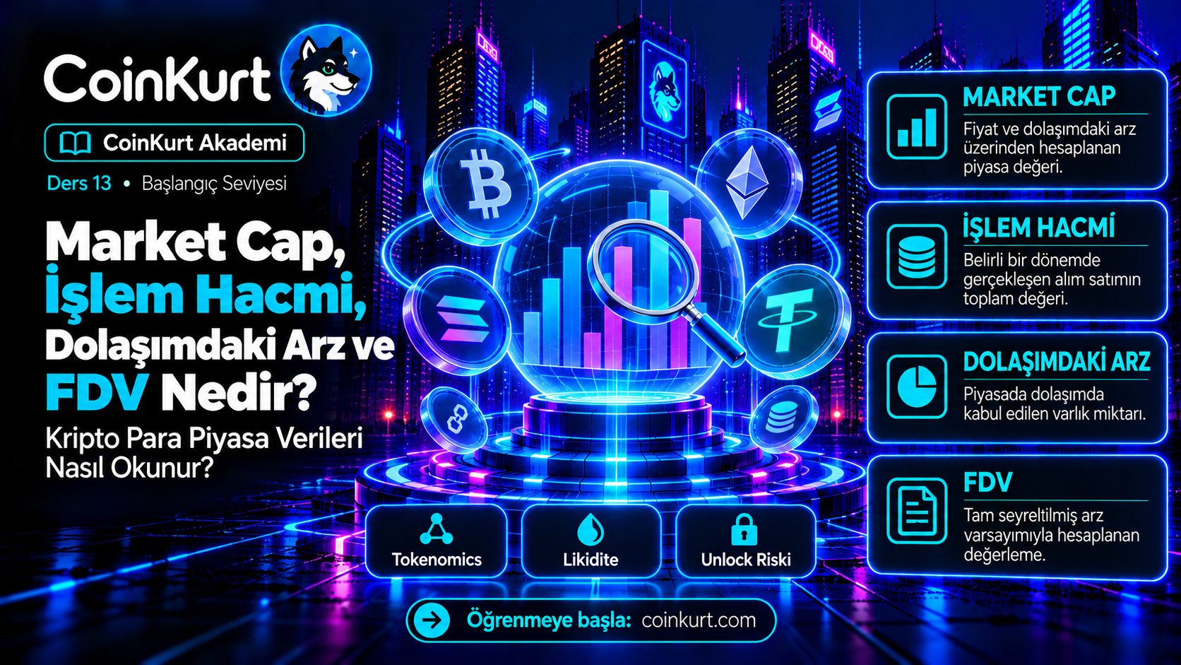 Market Cap, İşlem Hacmi, Dolaşımdaki Arz ve FDV Nedir? Kripto Para Piyasa Verileri Nasıl Okunur?