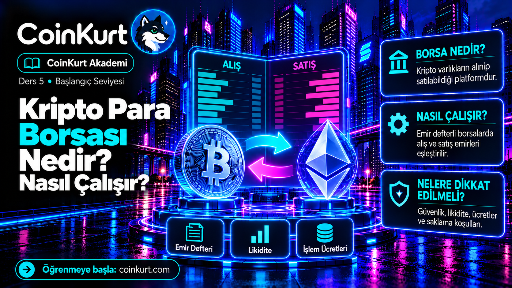 Kripto Para Borsası Nedir? Nasıl Çalışır?