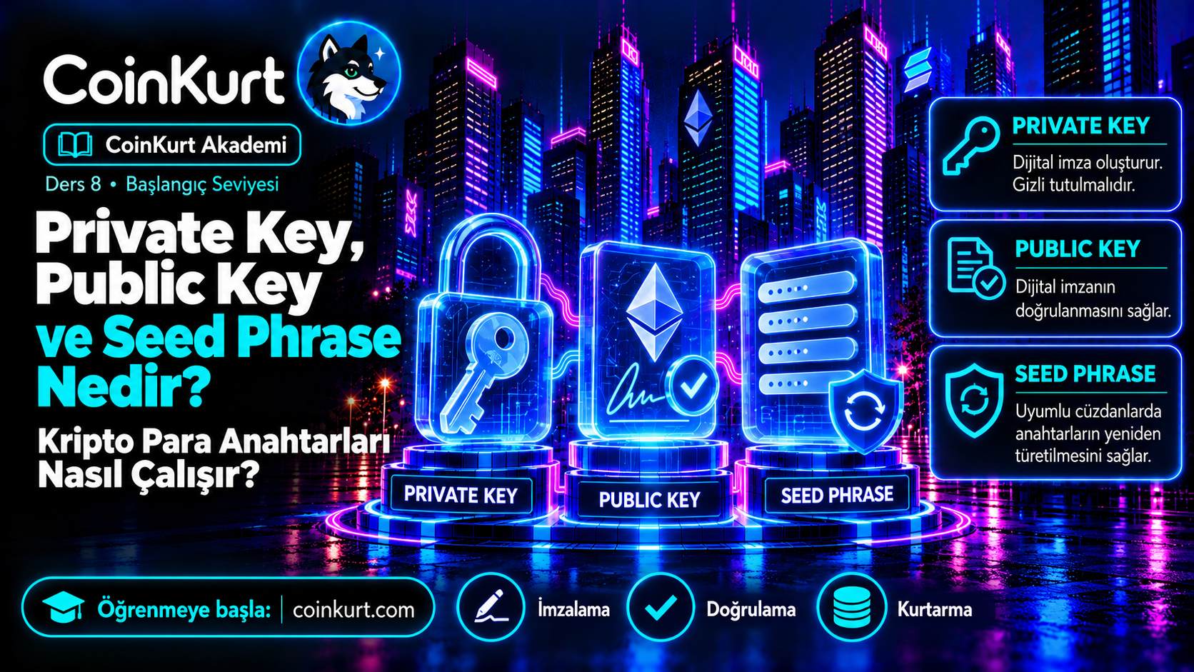 Private Key, Public Key ve Seed Phrase Nedir?